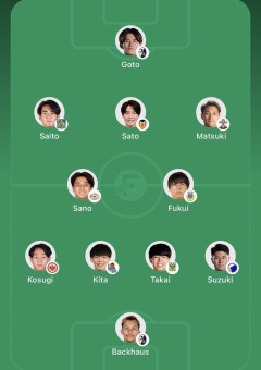 ◆U23代表◆U23日本代表に本気メンバー集めたらむっちゃ強そうだと話題に！