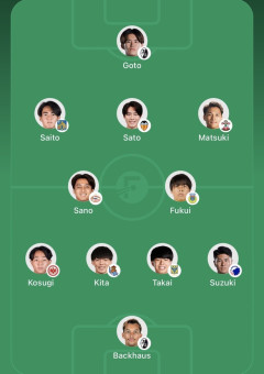 【朗報】U23日本代表の本気メンバースカッド！めちゃくちゃ強そうｗｗｗｗｗｗｗ