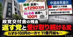 日本維新の会、いのちの党（旧れいわ新選組）が政党交付金を返還