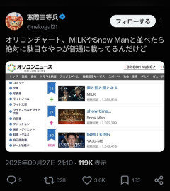 【悲報】INMUKING、オリコンに登場