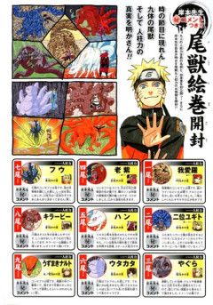 【NARUTO】人柱力みんな知ってるよね？