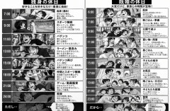 【悲報】独身男性の休日と既婚男性の休日の違いがコレらしいぞｗｗｗ