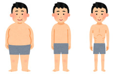 【悩み】体重を20kg減らしたいんだが、どうしたらいいと思う？？