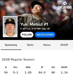 松井裕樹　54試合64回　5勝1敗1セーブ　防御率1.83　奪三振68　WHIP1.14