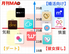 【悲報】マッチングアプリで会った女性、デブでチビでブスだった