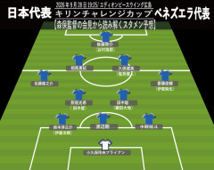 ◆悲報◆ベネズエラ戦の日本代表スタメンメンバーが舐めプすぎる件…予想全紙ハズレ