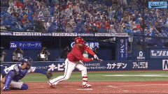 DeNA・東克樹、長井球審によるノースイング判定で、工藤投手に勝ち越しを許す「押し出し四球」を与えてしまう