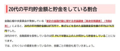 20代の平均貯金額、「176万」←これｗｗｗｗ
