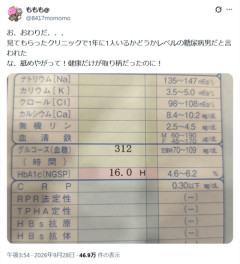 【画像】ヤバすぎる健康診断の結果、見つかるｗｗｗｗ