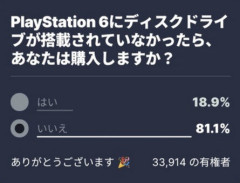 IGNのPS6にディスクドライブがなくても購入しますか？という質問大変なことになるw33000票の結果