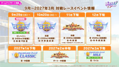 【ウマ娘】3月のチャンミがマイルってことはさぁ…