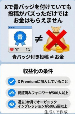 【悲報】Xの収益条件、めちゃくちゃ改悪されてしまう…青バッジ民さん「もうXじゃ稼げない助けて」ｗｗｗｗｗｗｗｗｗｗ