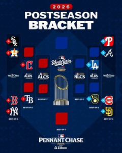 【朗報】MLBポストシーズン、日本人対決カードが2つも実現w w w w w w