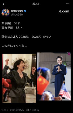 【画像】品格、高市の惨敗ｗｗｗｗｗ