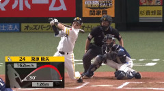 栗原凌矢と佐藤輝明のホーム&ビジター成績