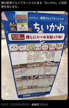 【悲報】ちいかわさん、1番嫌われていた…