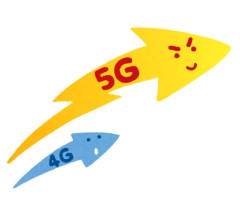【悲報】5G「2時間の映画が3秒でダウンロードできますｗ」←なんだったのこれ？？？？？ｗｗｗｗｗｗｗｗｗｗｗｗｗｗｗｗ