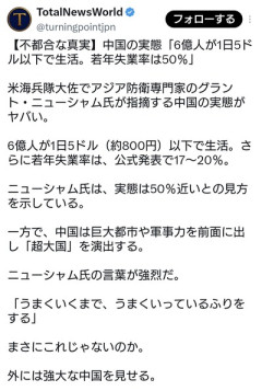 【不都合な真実】中国の実態「6億人が1日5ドル（約800円）以下で生活。若年失業率は50％」
