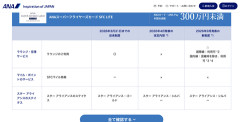 【速報】ANA、SFCの新制度発表。年間決済300万未満はスタアラシルバー、ラウンジ事前予約制(数に限りあり）