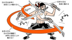 【爆笑】3本目の刀を口に咥えて戦う「三刀流の剣士」っていうキャラを考えたんやがｗｗｗｗｗｗｗｗｗｗ