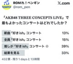 AKB48・Kアリーナ ３コン　どのコンサートが1番良かった？ アンケートがコチラ