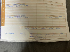 【画像あり】新人現場監督ワイ氏、「今月の給料」がこちらｗｗｗｗｗ