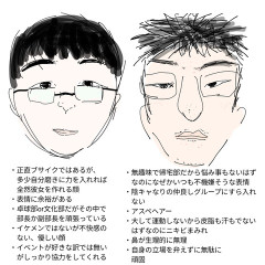 【画像】女さん「チー牛は2種類いる」