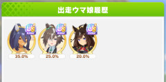 【ウマ娘】追込はもう普通にやれるようになったな