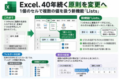 Excel、40年続く原則を変更へ　1個のセルで複数の値を扱う新機能