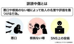 【悲報】ネット上の誹謗中傷、ついに基準が明確になってしまうｗｗｗｗｗｗｗｗｗｗ