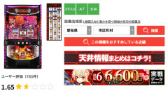 DMMのスロット台レビュー、アテにならないと話題。ほとんどが恨み節ってマジ？