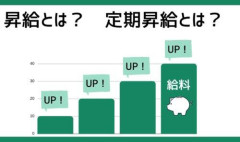 【朗報】給料上がって基本給58.6万になった！