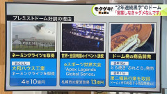 【朗報】札幌ドームが2期連続黒字を達成