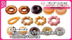 【悲報】本日から値上げのミスド、ヤフコメ民の95％が二度と行かないと表明し倒産の危機へ