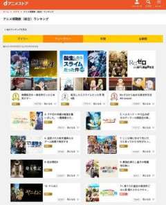 【悲報】「ヤニねこ」←このアニメが人気跳ねなかった理由