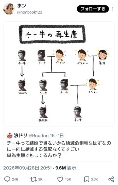 【悲報】チー牛が発生する原因、判明するｗｗｗｗ