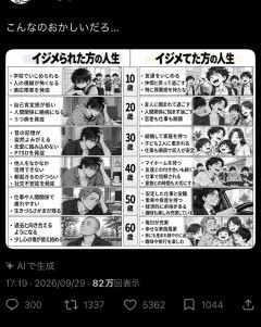 【悲報】いじめられっ子さん、惨めな人生を歩んでしまう・・・