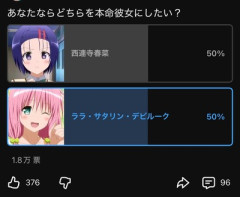 ToLOVEるのヒロイン対決、ガチでとんでもない結果になるwywywywywywywywywywywywywywywy