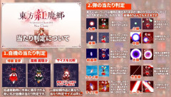 【東方】今作も霊夢と魔理沙の当たり判定の差ってないのか
