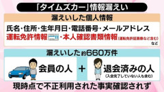 【反社パーク２４】タイムズカーが補償せずに逃げ切りへ　弁護士が集団訴訟を呼びかけ