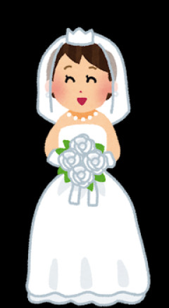 【衝撃】新婦「式の日程変える！(穴埋め頼む！)」→当日、ブーケプルズ指名の友人が全員失踪w