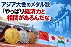 【しつけえ！】玉川徹氏、アジア大会の各国メダル数について私見 「1位中国、2位日本…やっぱり経済力と相関があるんだな」