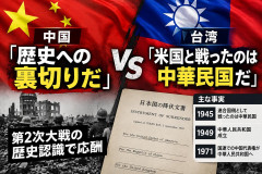 台湾「米国と共に戦ったのは中華民国だろ」 中国「歴史への裏切り！烈士への冒涜！民族への裏切り！」