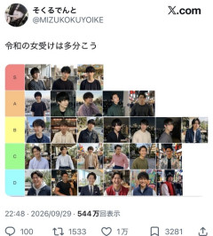 【悲報】女さん、令和の男への足切りラインを決定するｗｗｗｗ