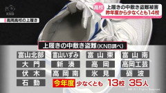 【不気味】高校14校で女子生徒の上履き「中敷きだけ」盗まれる被害が多発…縫い付けまでむしり取る異常な手口に生徒悲鳴「怖すぎる」