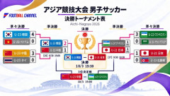 「日本よ、かかってこい！」韓国さん、またしてもフラグを建てまくりｗｗｗｗｗｗｗ