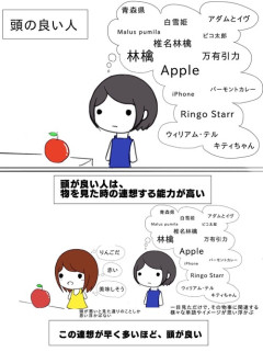【画像】頭のいい人と悪い人の考え方、あまりにも違い過ぎるｗｗｗｗ