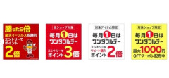 楽天市場､｢ワンダフルデー 全ショップポイント3倍＆リピート購入2倍｣と｢野球勝利ポイント2倍｣を開催中 ジョーシンは独自の最大10%ポイント還元開催中