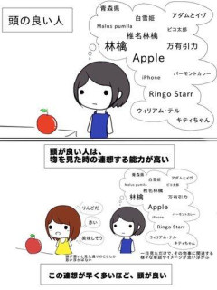 【画像】頭のいい人とアホな奴の考え方、あまりにも違い過ぎる