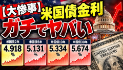 【大惨事】米国債金利、ガチでヤバい水準まで上昇ｗｗｗｗｗｗ